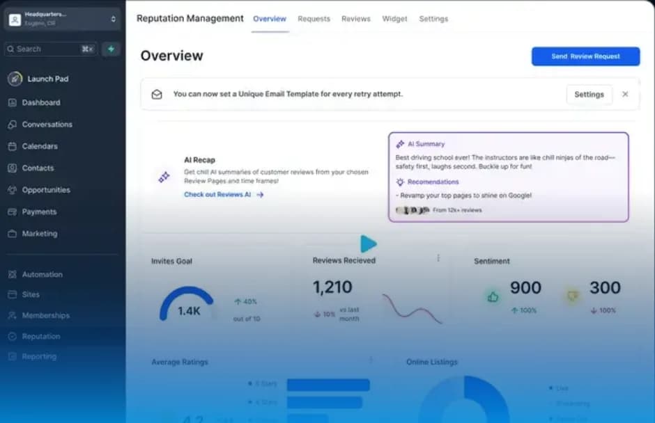 Example CRM dashboard showing reputation overview, ratings, and review activity in one panel